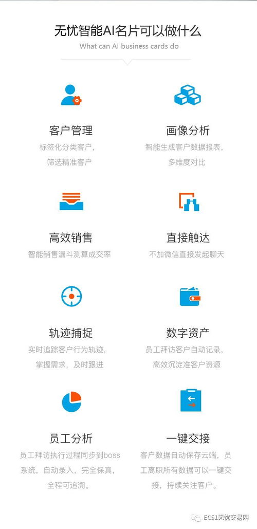 无忧智能名片用AI赋能中国SaaS产业服务市场